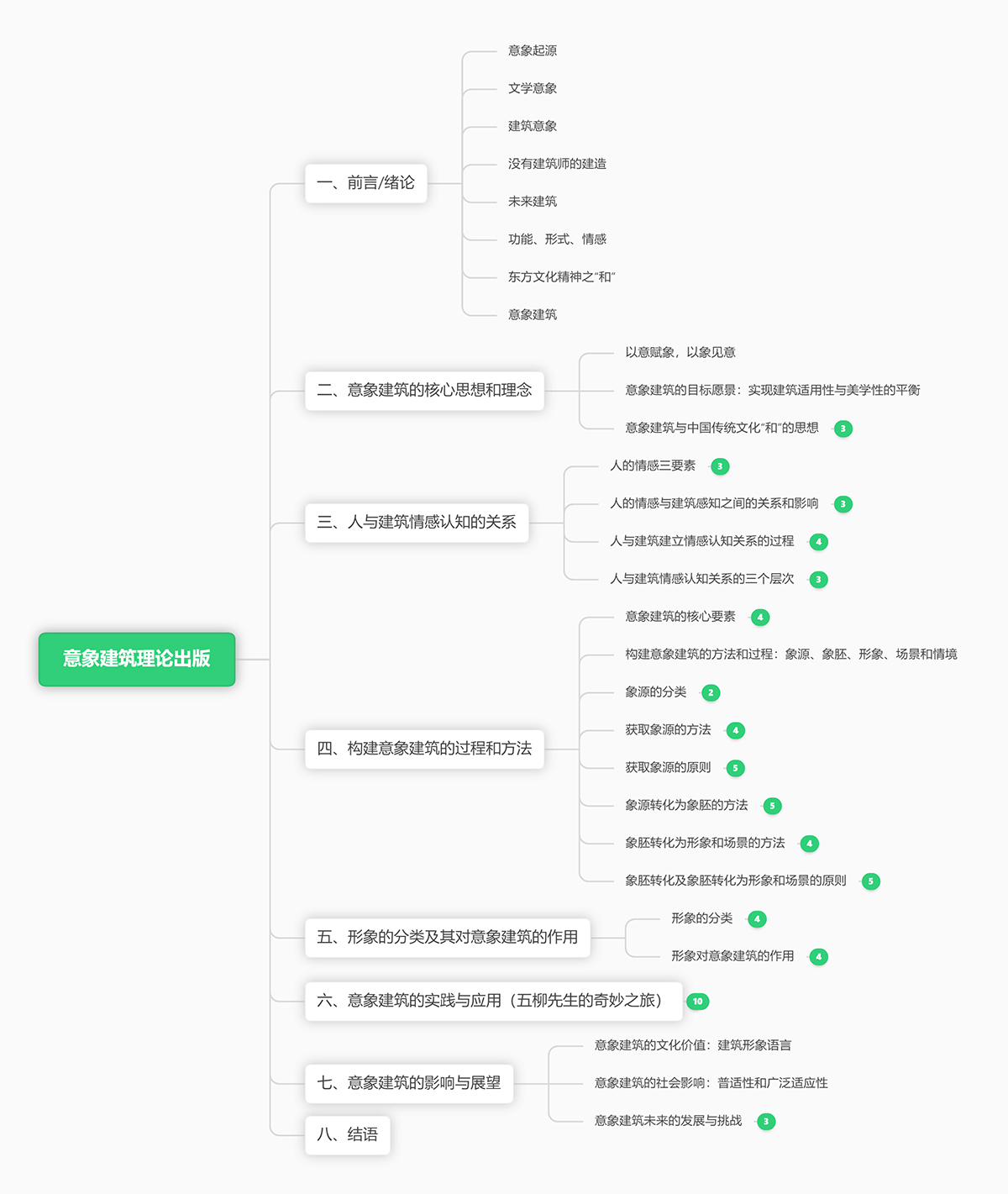 2023，以建筑之名 求建-26.jpg